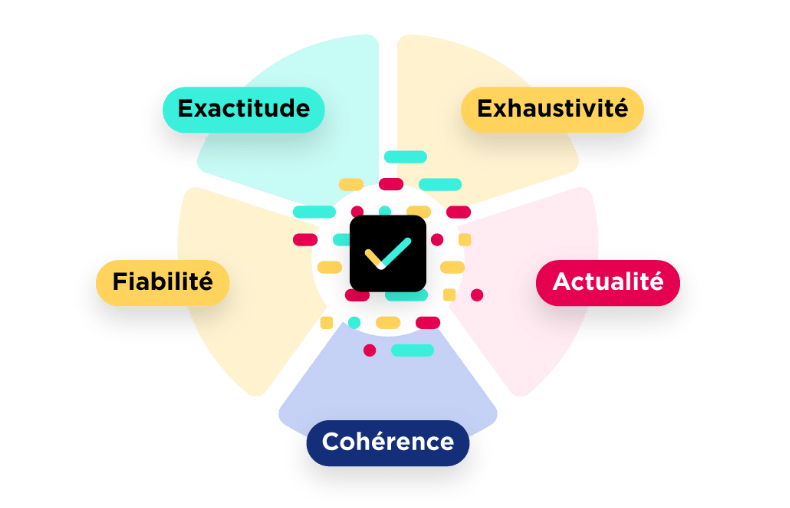 Incontournable CIPMed – 8 Septembre 2025 – Territoire 84