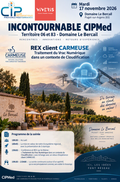 Incontournable CIPMed – 17 Novembre 2026 – Territoire 06/83